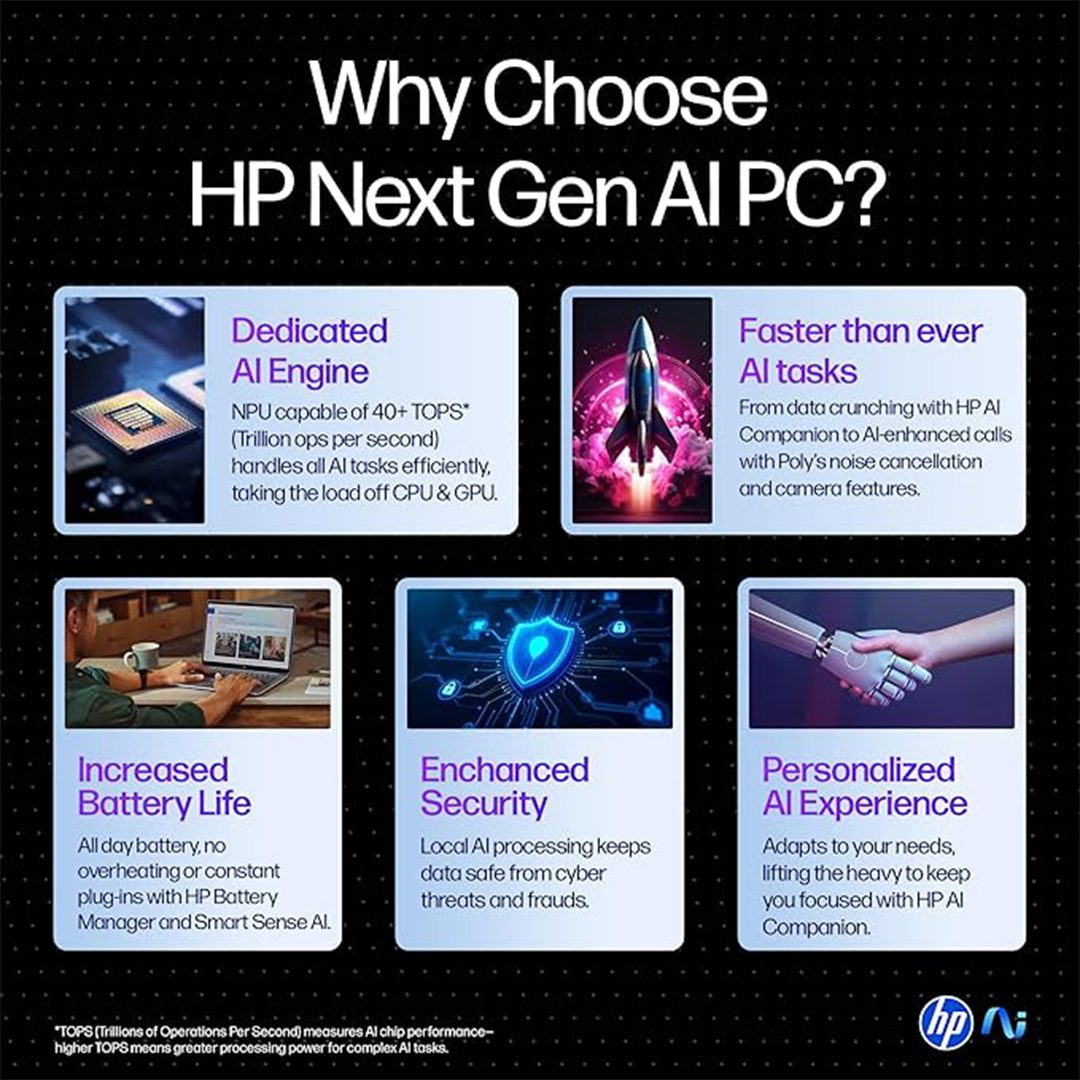 HP OmniBook X Flip Intel Core Ultra 7 Next-Gen AI 2-in-1 Laptop - Image 3