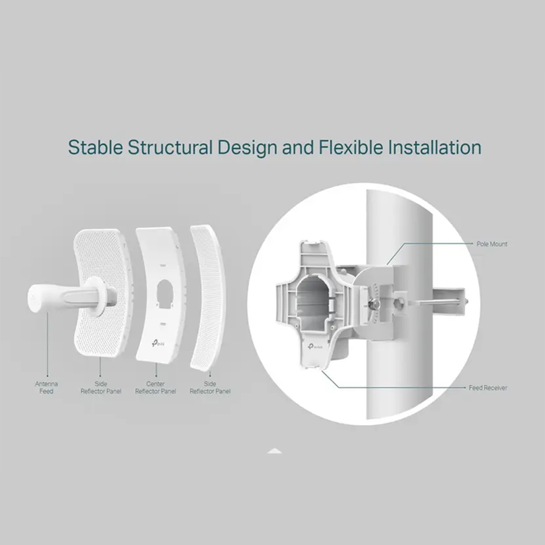 TP-Link 5-GHz 300-Mbps 23-dBi Outdoor CPE (CPE610) - Image 2